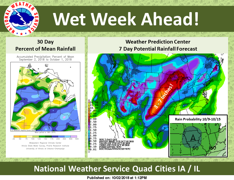 NWS: Wet